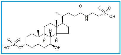 Ursodeoxycholic Acid RC 12 (Acid)